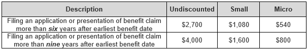 Patent Fee 1